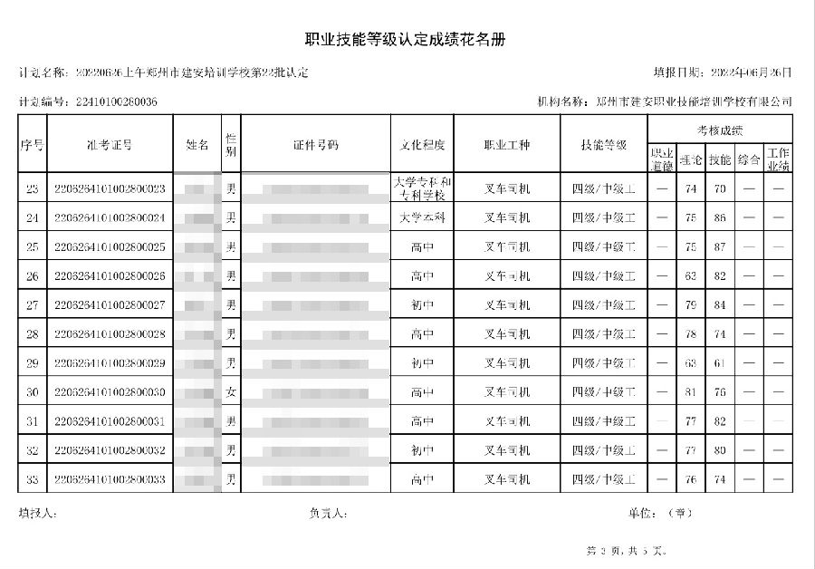 建安职业技能培训学校-第22批职业技能等级认定考试成绩公示（图3）