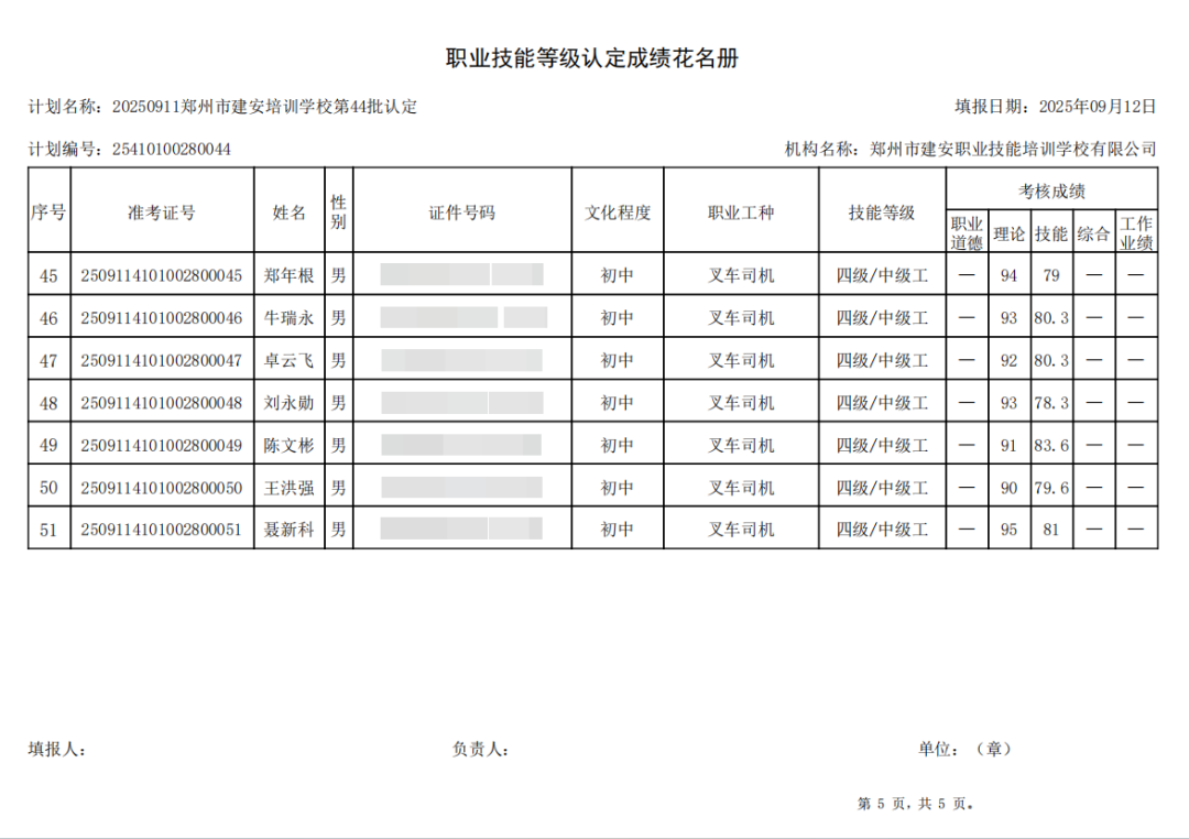 建安职业技能培训学校-2025年第44批职业技能等级认定考试成绩公示(图5)