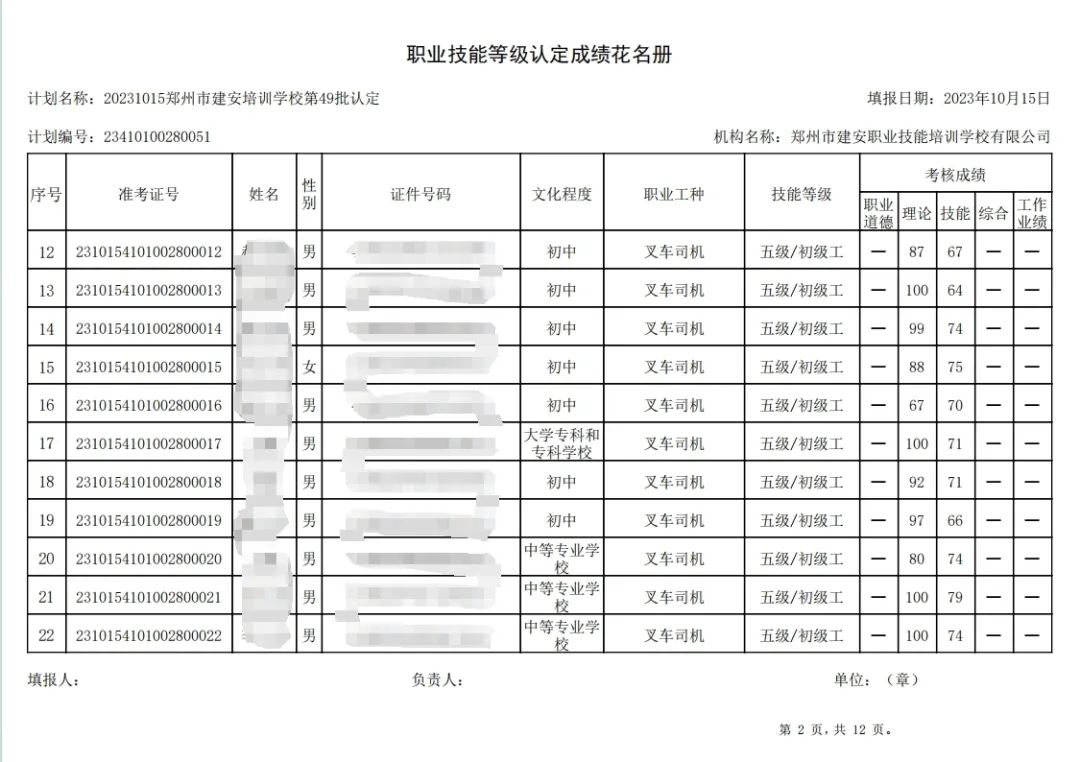 ÐÅͼƬ_20231018094156.jpg 建安职业技能培训学校-第49批职业技能等级认定考试成绩公示(图2)