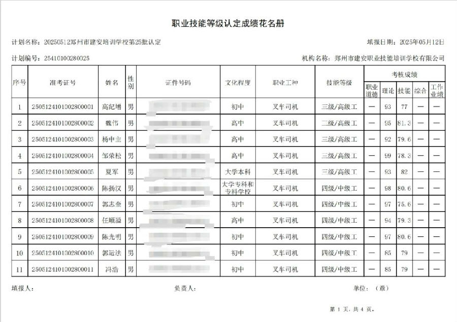 建安职业技能培训学校-2025年第25批职业技能等级认定考试成绩公示（图1）