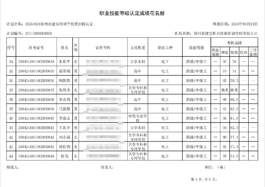 ÐÅͼƬ_20250427163032.jpg 建安职业技能培训学校-2025年第20批职业技能等级认定考试成绩公示(图4)