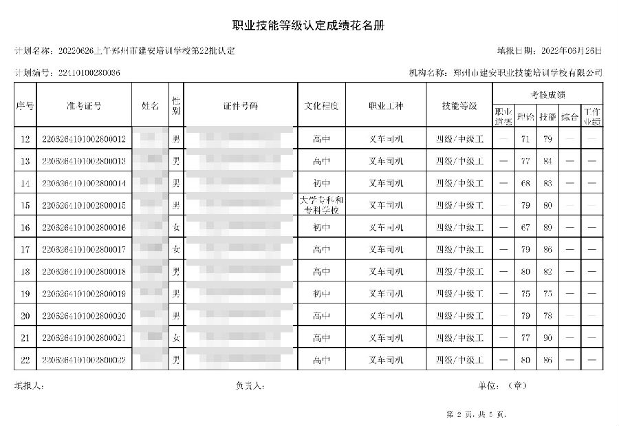 建安职业技能培训学校-第22批职业技能等级认定考试成绩公示（图2）