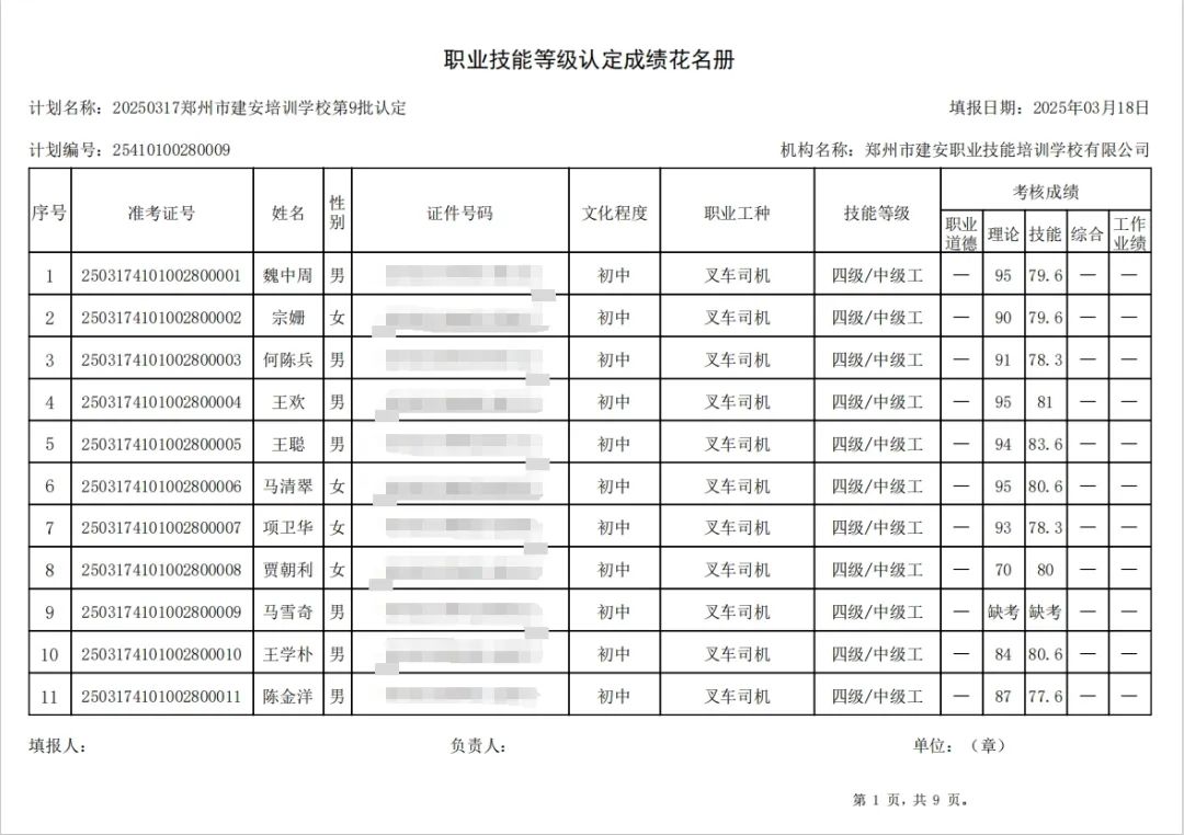 ÐÅͼƬ_20250319092755.jpg 建安职业技能培训学校-2025年第9批职业技能等级认定考试成绩公示(图1)