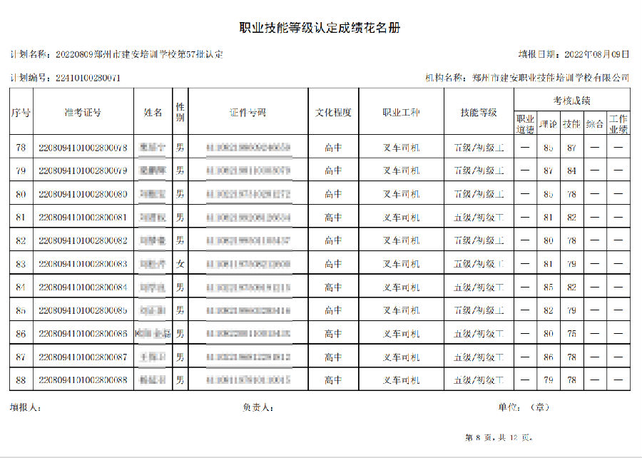 建安职业技能培训学校-第57批职业技能等级认定考试成绩公示（图8）