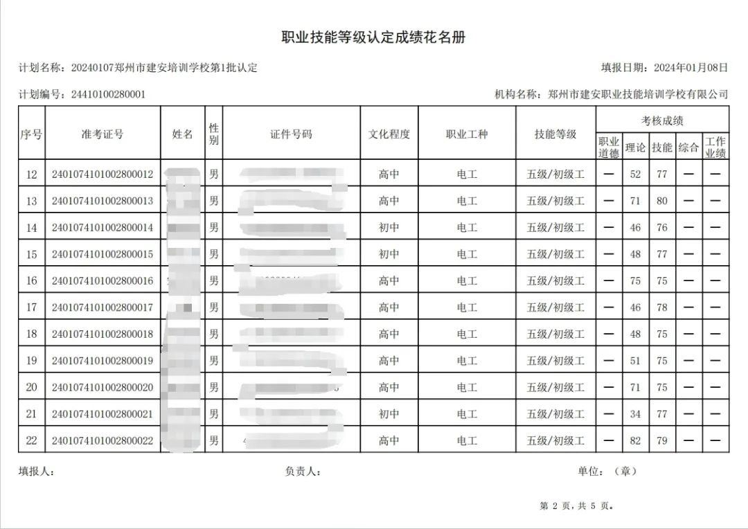 ÐÅͼƬ_20240110115020.jpg 建安职业技能培训学校-2024年第1批职业技能等级认定考试成绩公示(图2)