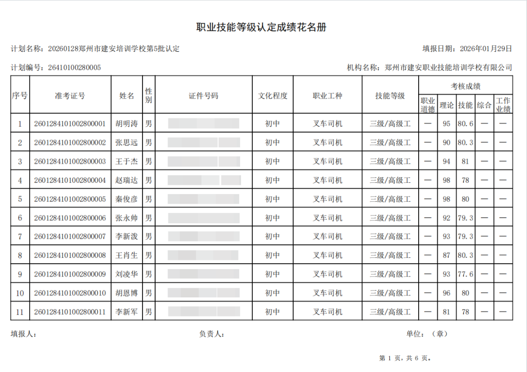 建安职业技能培训学校-2026年第5批职业技能等级认定考试成绩公示(图1)