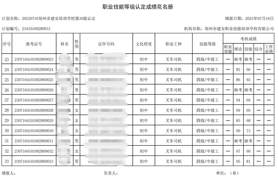 DŽØͼ_20230718141811.jpg 建安职业技能培训学校-第30批职业技能等级认定考试成绩公示(图3)