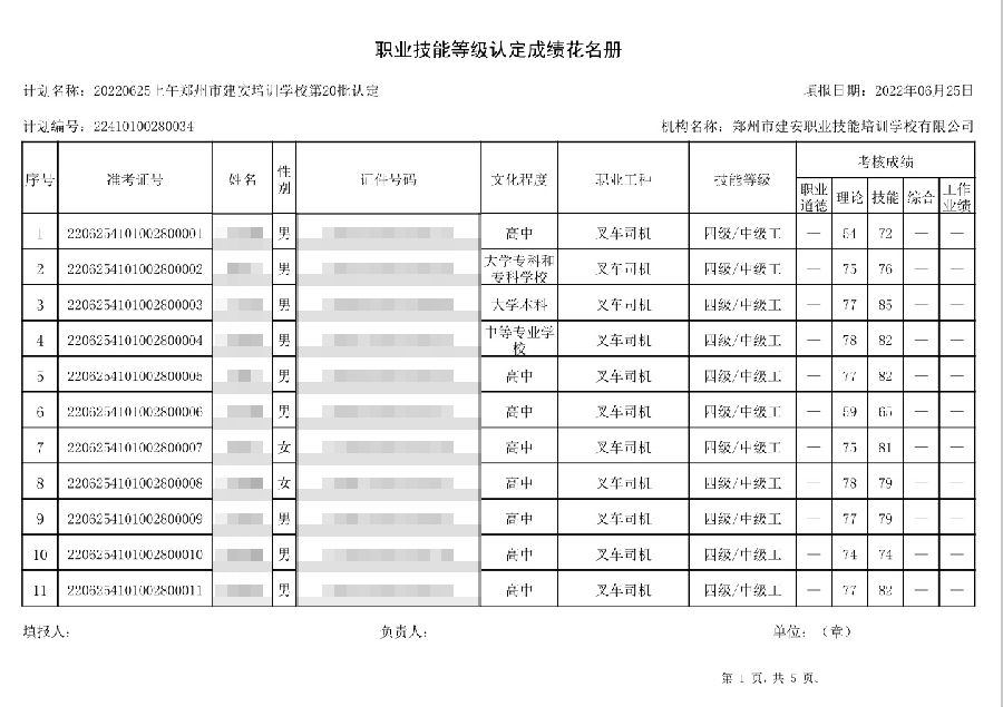 建安职业技能培训学校-第20批职业技能等级认定考试成绩公示（图1）