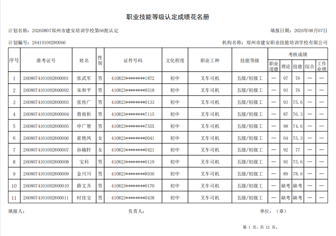 建安职业技能培训学校-2026年第66批职业技能等级认定考试成绩公示(图1)