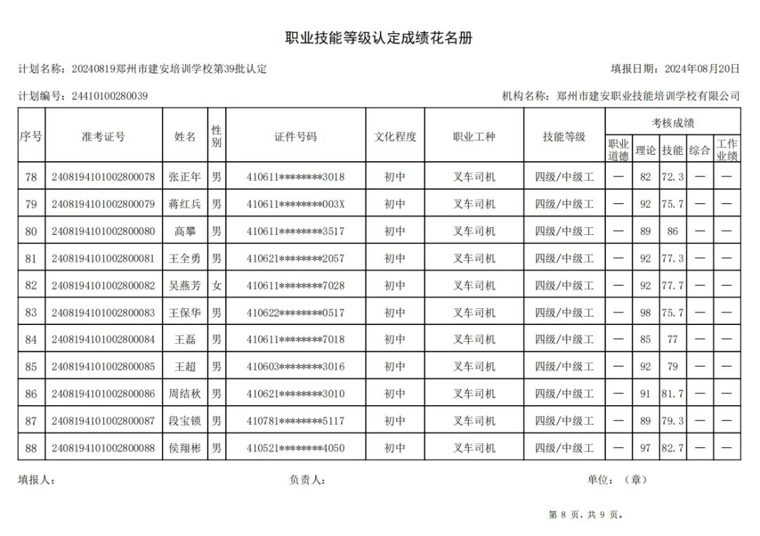 ÐÅͼƬ_20240820092034.jpg 建安职业技能培训学校-第39批职业技能等级认定考试成绩公示(图8)