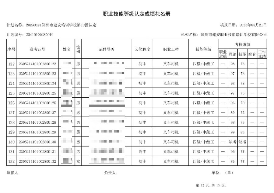 12.png 通知:建安职业技能培训学校-第19批职业技能等级认定考试成绩公示(图12)