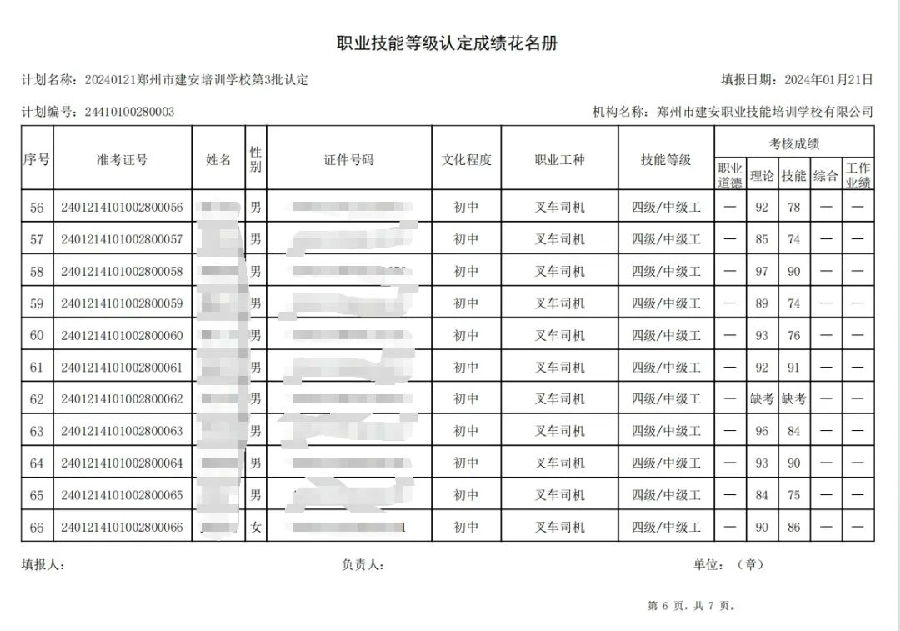 ÐÅͼƬ_20240124100758.jpg 建安职业技能培训学校-第3批职业技能等级认定考试成绩公示(图6)