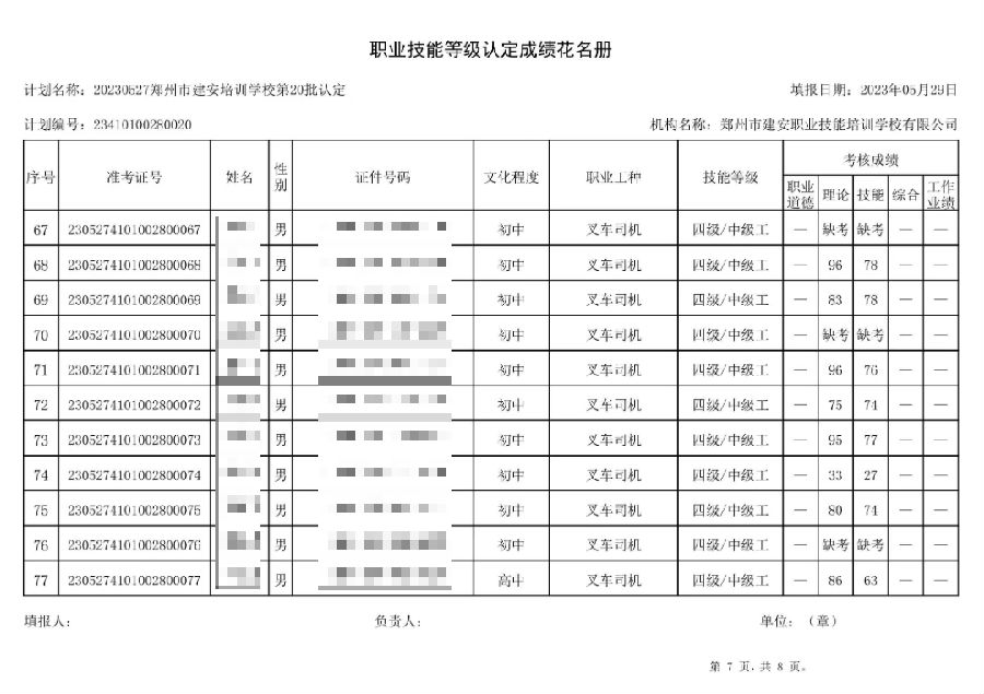 DÅͼƬ_20230529172129.png 通知:建安职业技能培训学校-第20批职业技能等级认定考试成绩公示(图7)