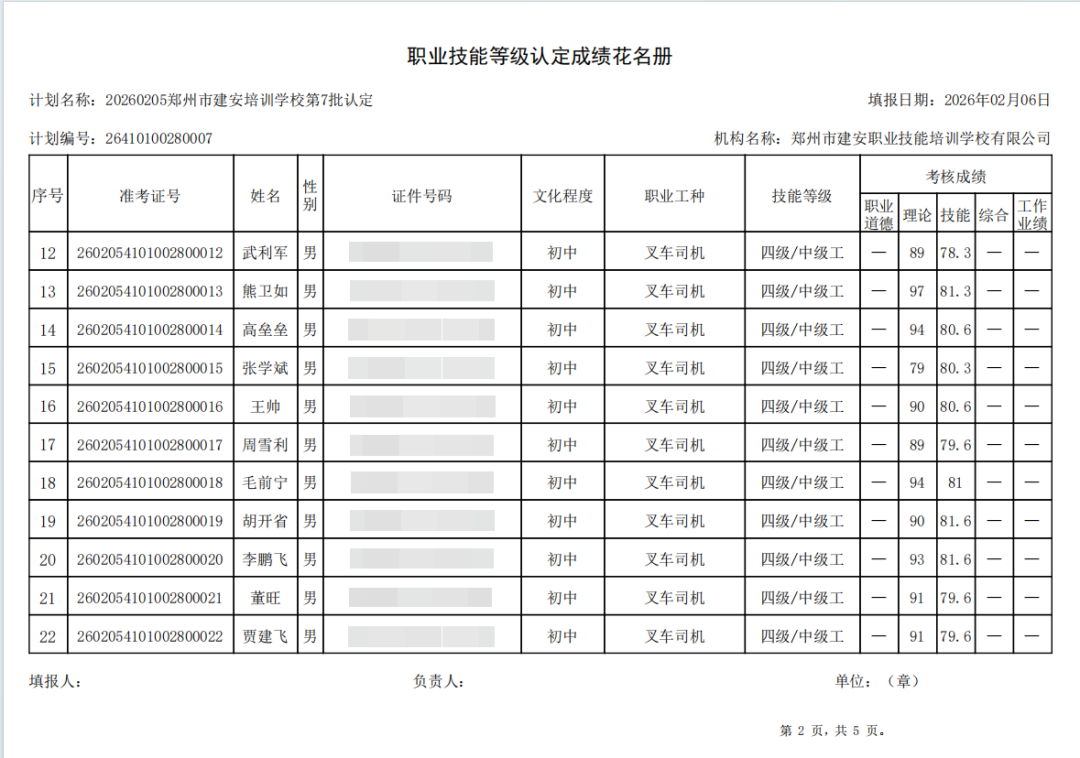 建安职业技能培训学校-2026年第7批职业技能等级认定考试成绩公示(图2)