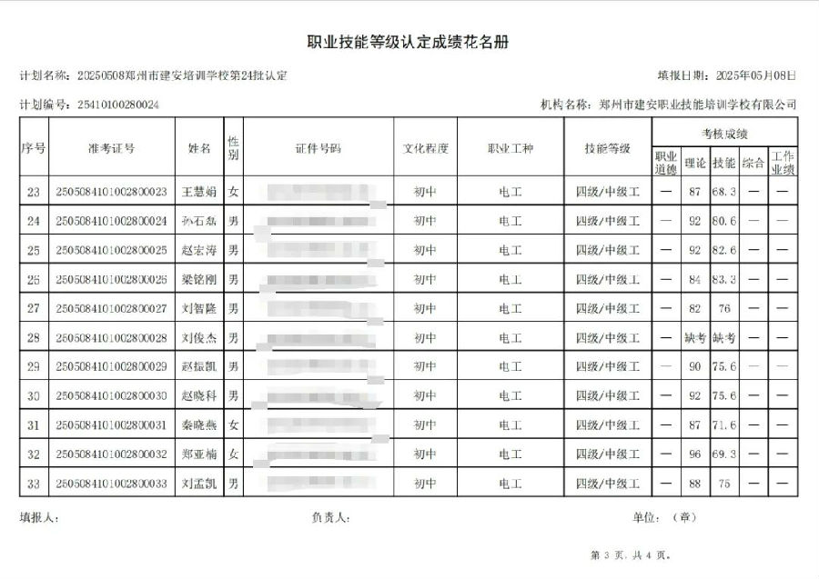 ÐÅͼƬ_20250509153711.jpg 建安职业技能培训学校-2025年第24批职业技能等级认定考试成绩公示(图3)