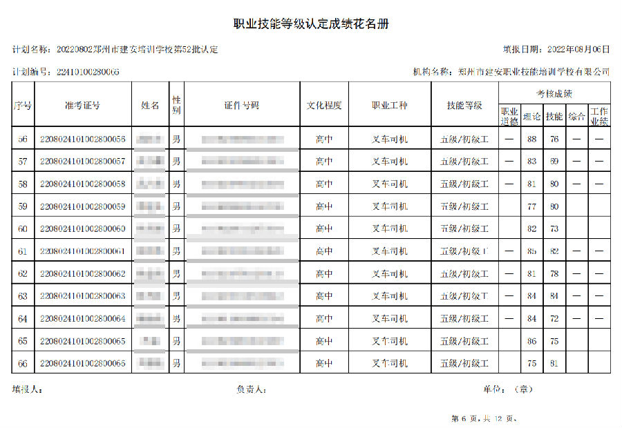 建安职业技能培训学校-第52批职业技能等级认定考试成绩公示（图6）
