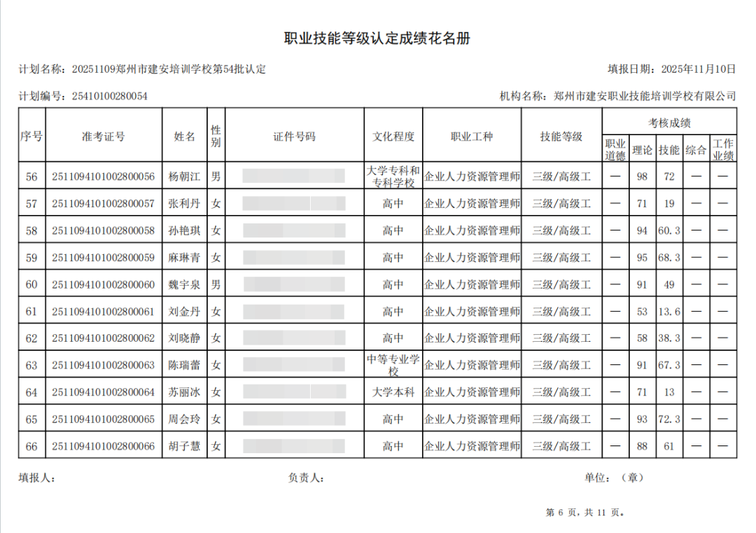 建安职业技能培训学校-2025年第54批职业技能等级认定考试成绩公示（图6）