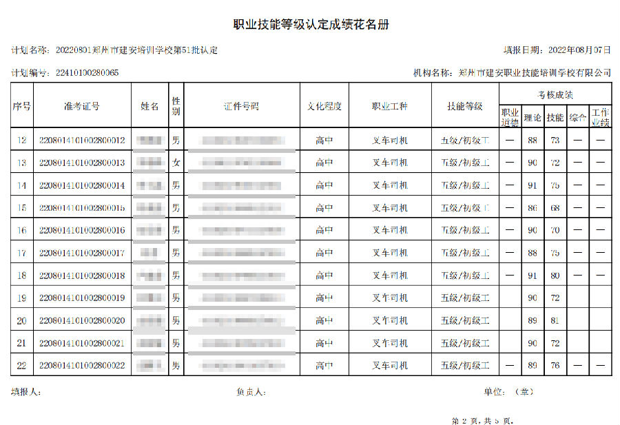 2.png 建安职业技能培训学校-第51批职业技能等级认定考试成绩公示(图2)