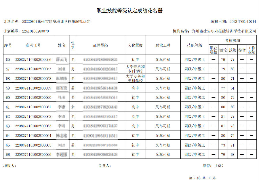 建安职业技能培训学校-第56批职业技能等级认定考试成绩公示（图6）