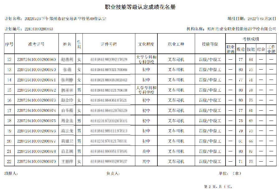 建安职业技能培训学校-第49批职业技能等级认定考试成绩公示（图2）