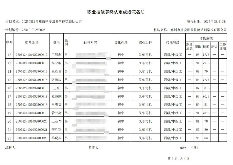 建安职业技能培训学校-2025年第25批职业技能等级认定考试成绩公示（图2）