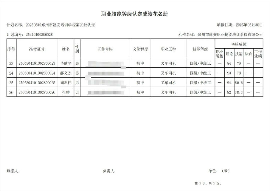 建安职业技能培训学校-2025年第28批职业技能等级认定考试成绩公示（图3）