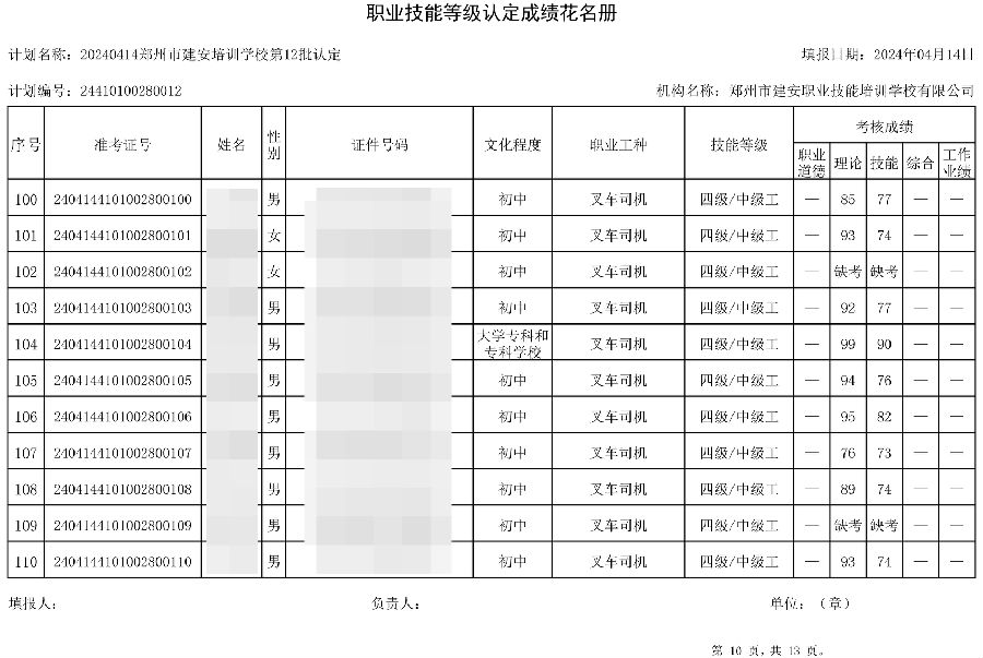µÚ12Åú-10.jpg 建安职业技能培训学校-第12批职业技能等级认定考试成绩公示(图10)