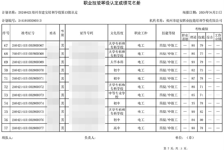 7.jpg 建安职业技能培训学校-第13批职业技能等级认定考试成绩公示(图7)