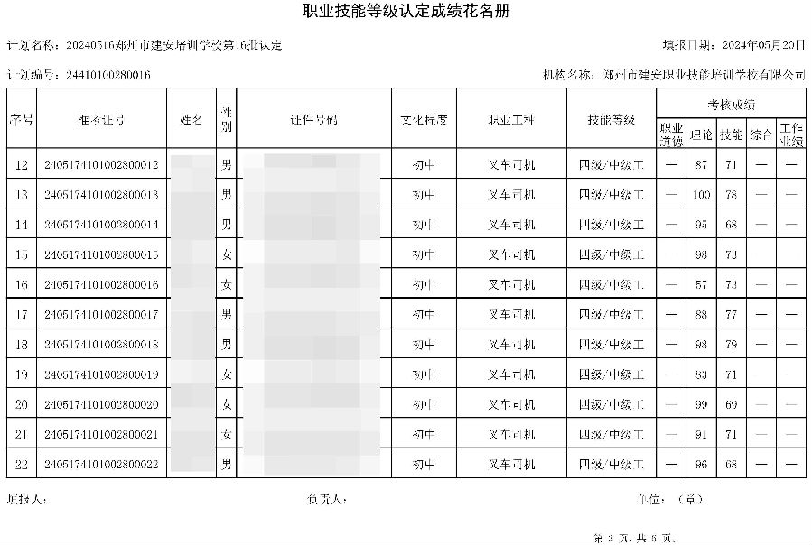 建安职业技能培训学校-第16批职业技能等级认定考试成绩公示（图2）