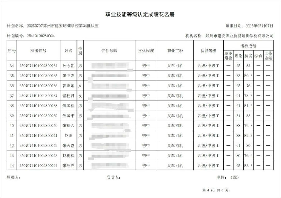 ΢ÐÅͼƬ_20250708142752.jpg 建安职业技能培训学校-2025年第34批职业技能等级认定考试成绩公示(图4)