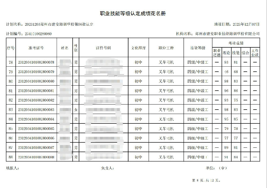 ÐŽØͼ_20231208104958.jpg 建安职业技能培训学校-第56批职业技能等级认定考试成绩公示(图8)