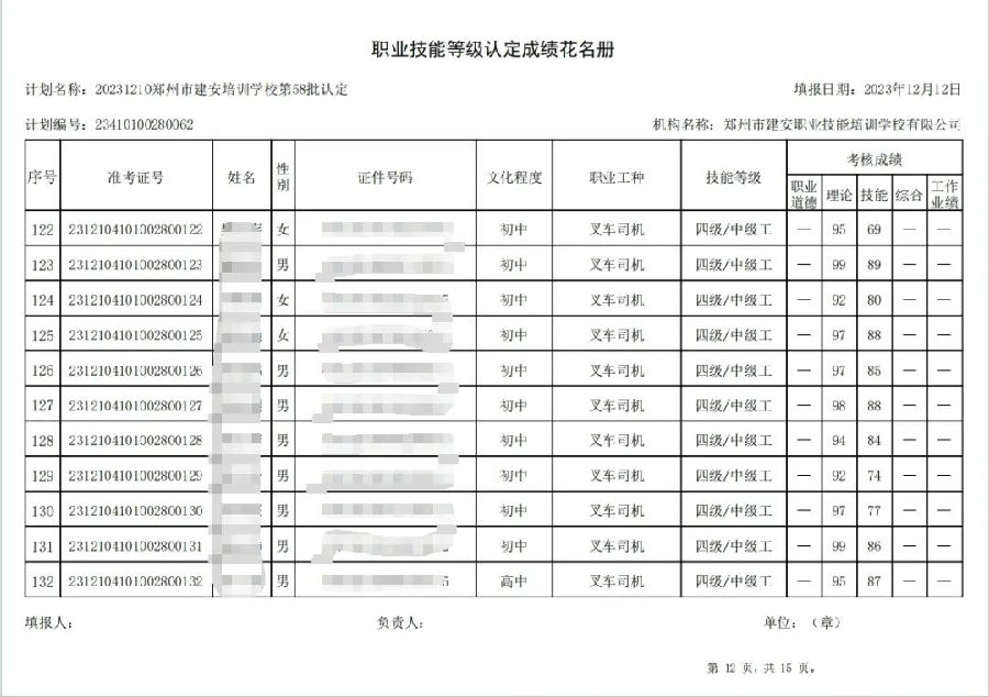 建安职业技能培训学校-第58批职业技能等级认定考试成绩公示（图12）
