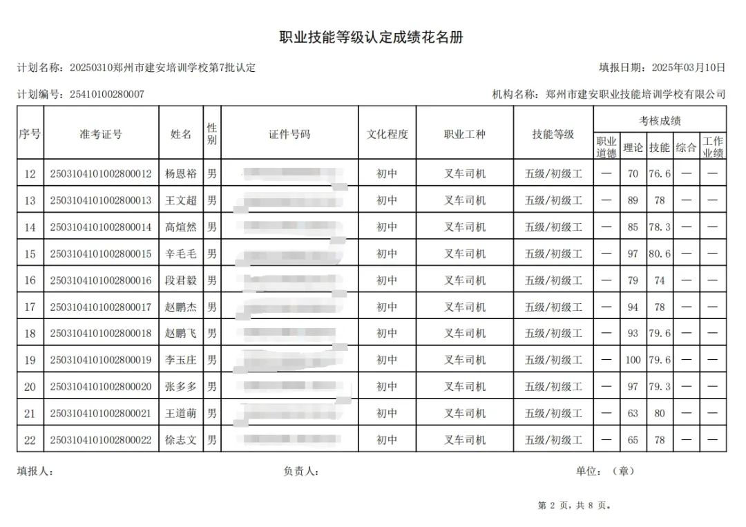 ÐÅͼƬ_20250311134246.jpg 建安职业技能培训学校-2025年第7批职业技能等级认定考试成绩公示(图2)
