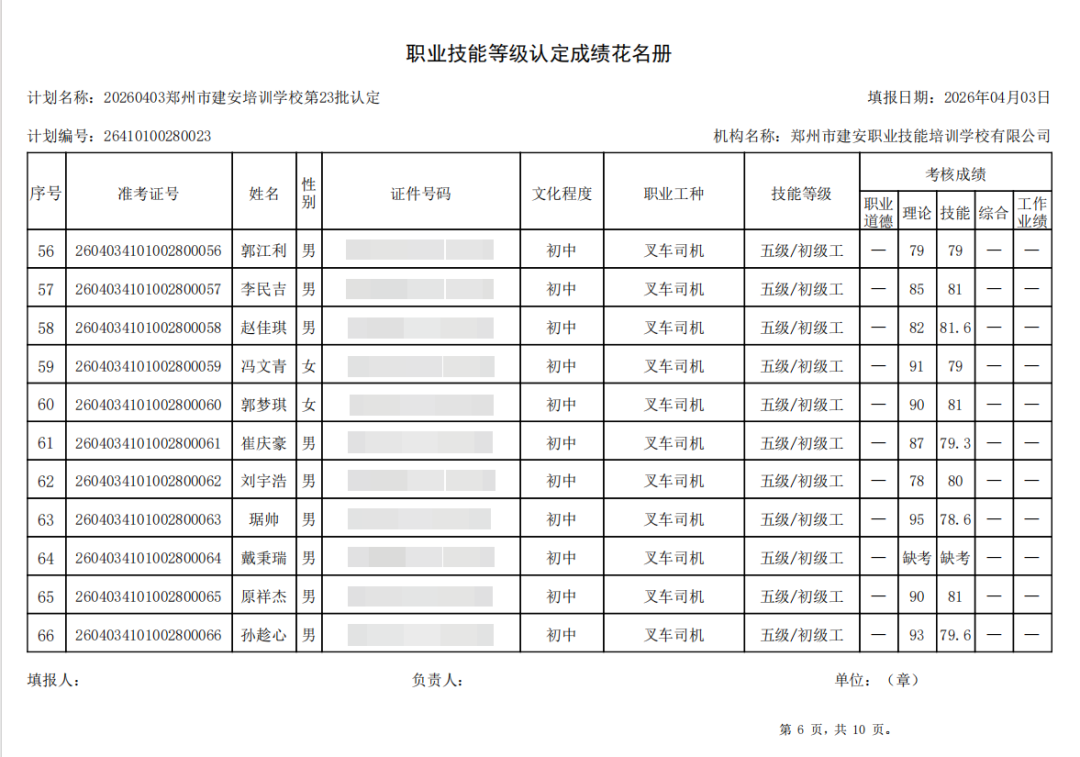 建安职业技能培训学校-2026年第23批职业技能等级认定考试成绩公示(图6)