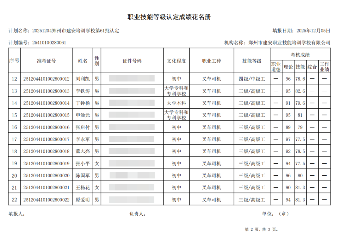 建安职业技能培训学校-2025年第61批职业技能等级认定考试成绩公示(图2)