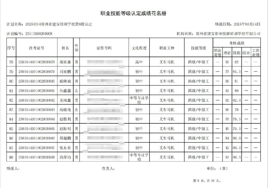 ÐÅͼƬ_20250319092443.jpg 建安职业技能培训学校-2025年第8批职业技能等级认定考试成绩公示(图8)