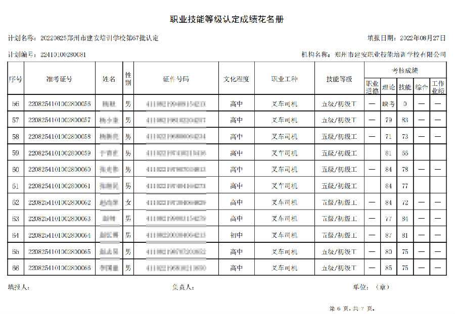 建安职业技能培训学校-第67批职业技能等级认定考试成绩公示（图6）