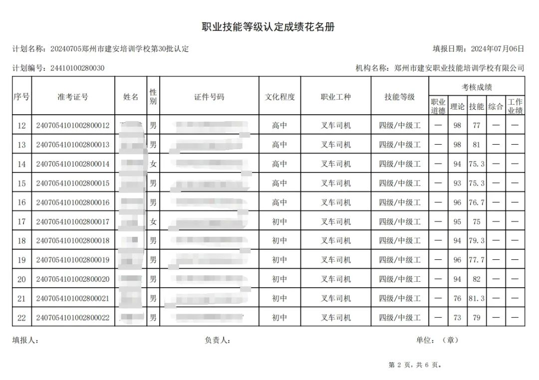 ÐÅͼƬ_20240709092335.jpg 建安职业技能培训学校-第30批职业技能等级认定考试成绩公示(图2)