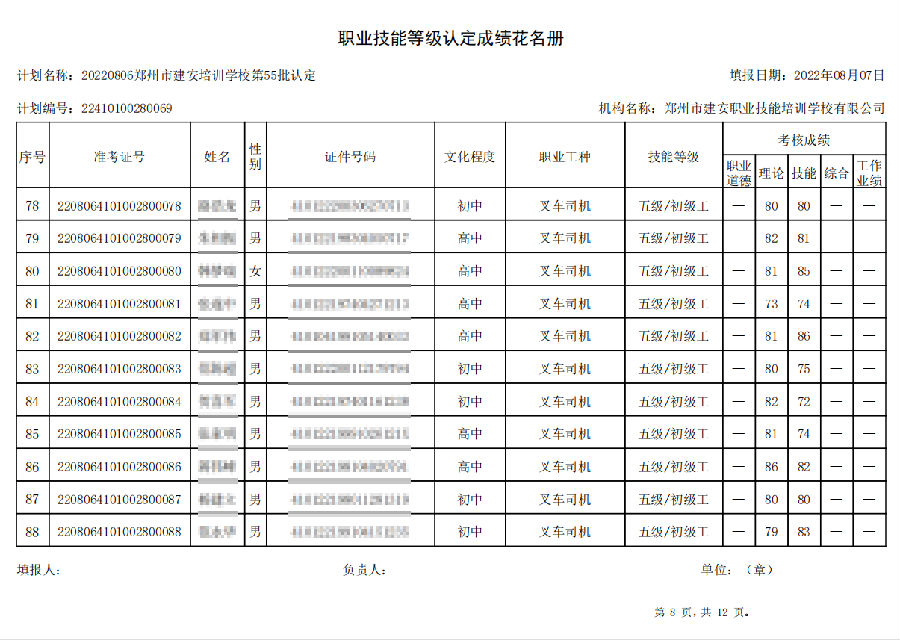 8.png 建安职业技能培训学校-第55批职业技能等级认定考试成绩公示(图8)