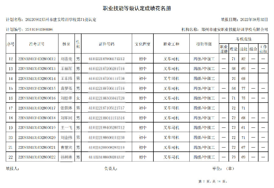 建安职业技能培训学校-第71批职业技能等级认定考试成绩公示（图2）