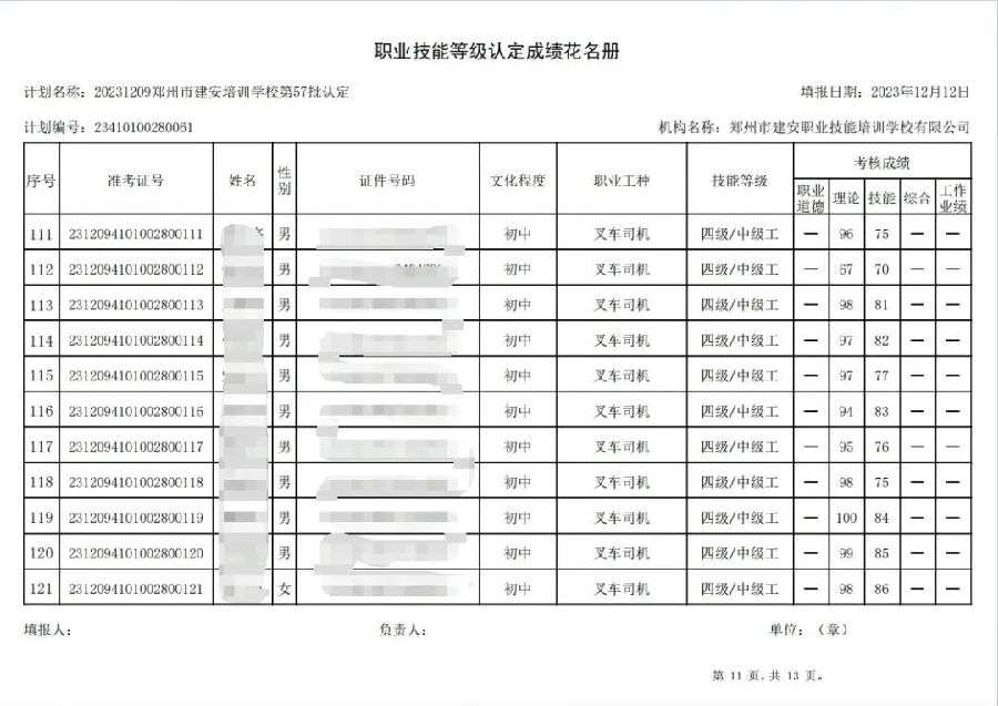 ÐÅͼƬ_20231212170616.jpg 建安职业技能培训学校-第57批职业技能等级认定考试成绩公示(图11)