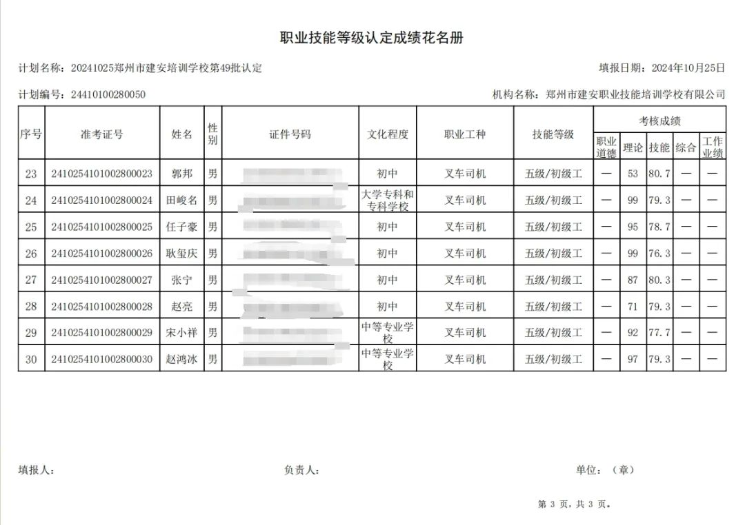 建安职业技能培训学校-第49批职业技能等级认定考试成绩公示（图3）