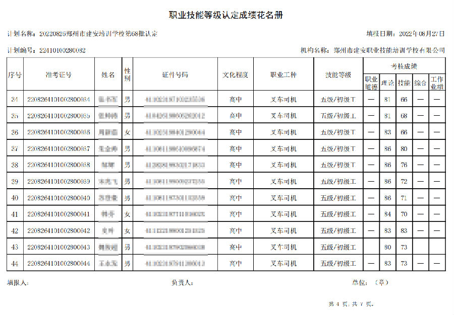 4.png 建安职业技能培训学校-第68批职业技能等级认定考试成绩公示(图4)