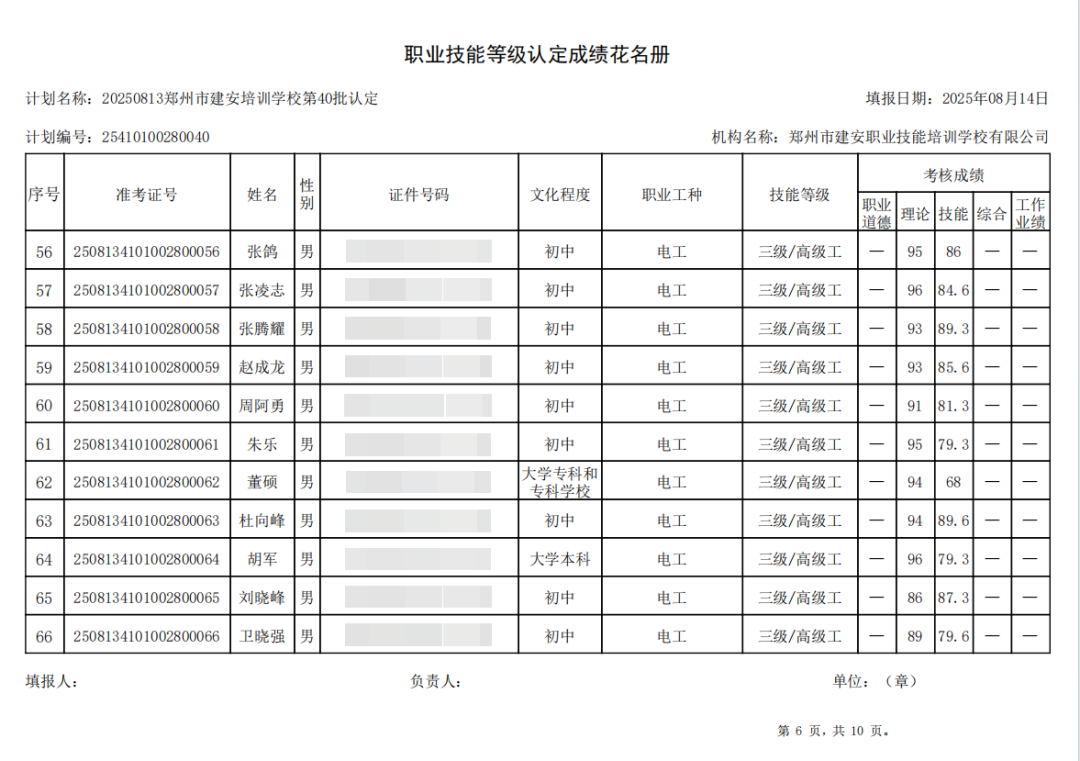建安职业技能培训学校-2025年第40批职业技能等级认定考试成绩公示(图6)