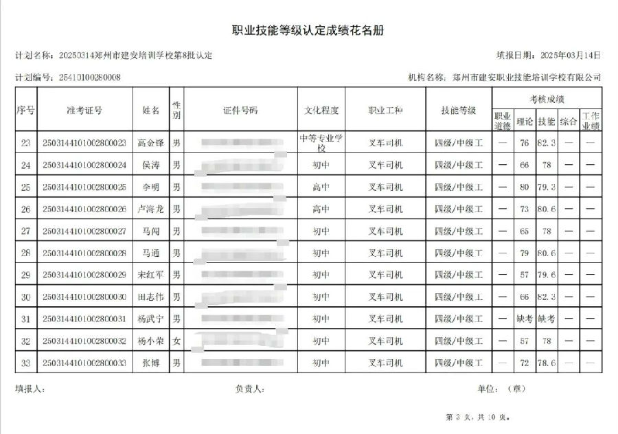 ÐÅͼƬ_20250319092425.jpg 建安职业技能培训学校-2025年第8批职业技能等级认定考试成绩公示(图3)