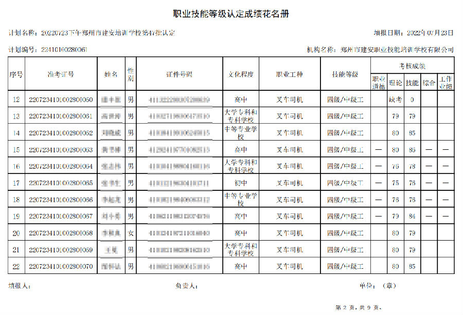 建安职业技能培训学校-第47批职业技能等级认定考试成绩公示（图2）