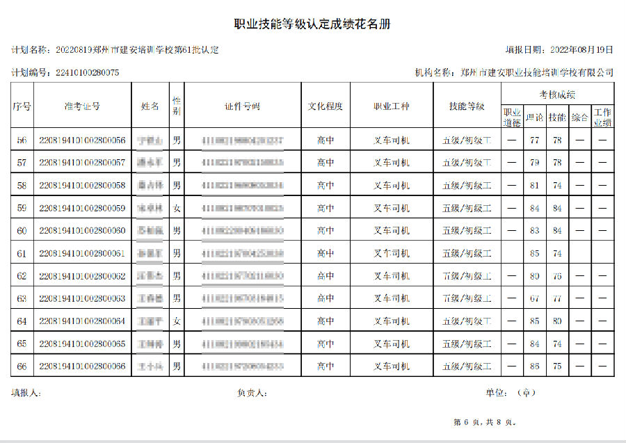 6.png 建安职业技能培训学校-第61批职业技能等级认定考试成绩公示(图6)