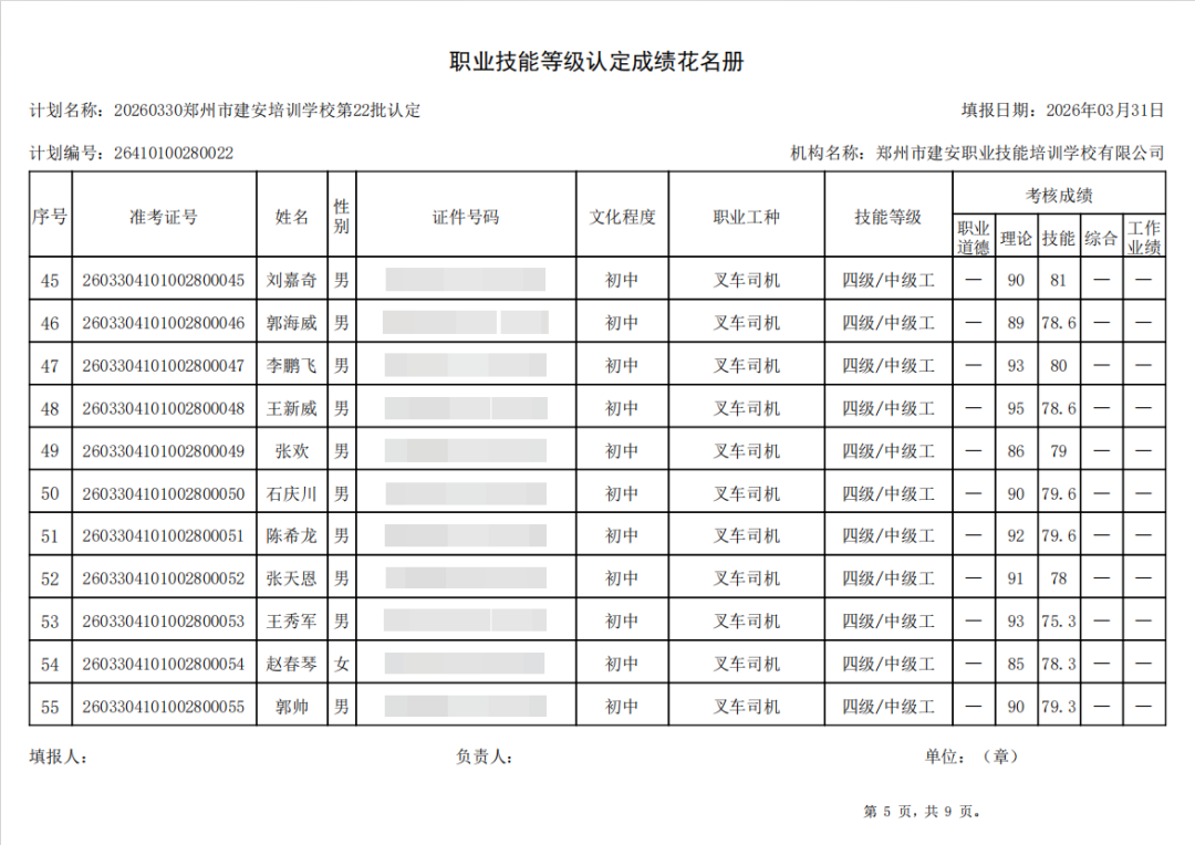 建安职业技能培训学校-2026年第22批职业技能等级认定考试成绩公示(图5)