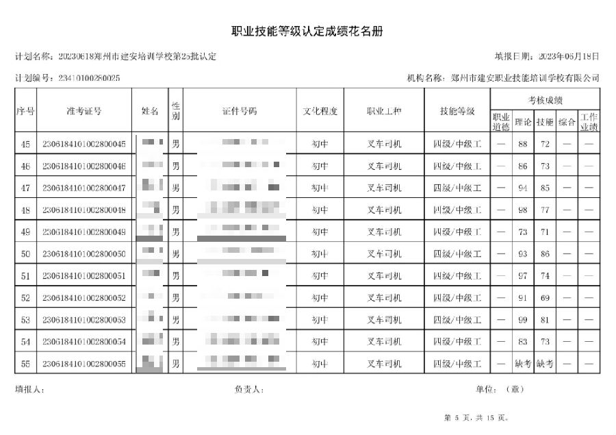 建安职业技能培训学校-第25批职业技能等级认定考试成绩公示（图5）