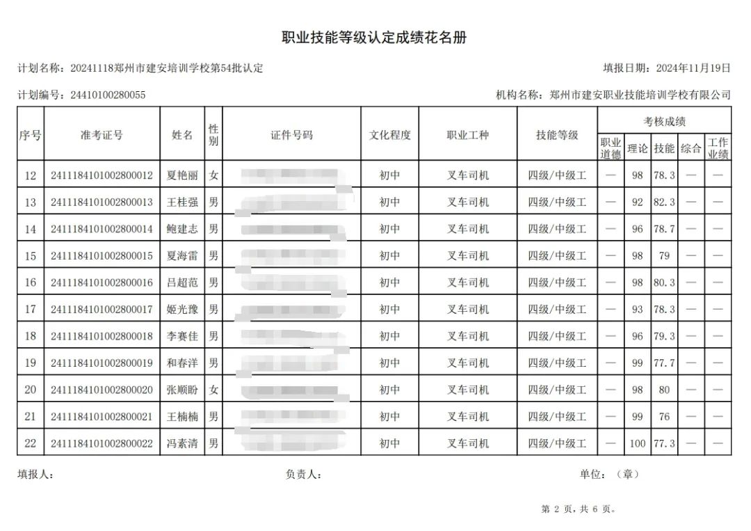 ÐÅͼƬ_20241120093943.jpg 建安职业技能培训学校-第54批职业技能等级认定考试成绩公示(图2)